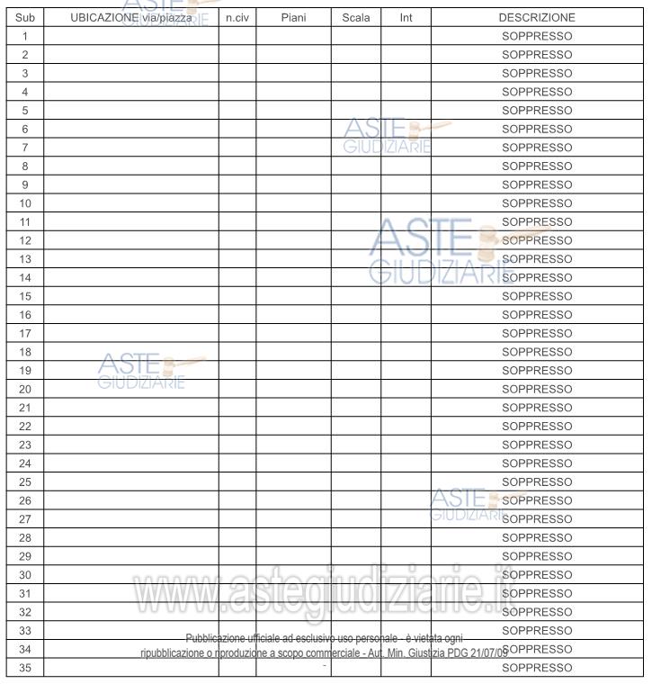 Planimetria del bene