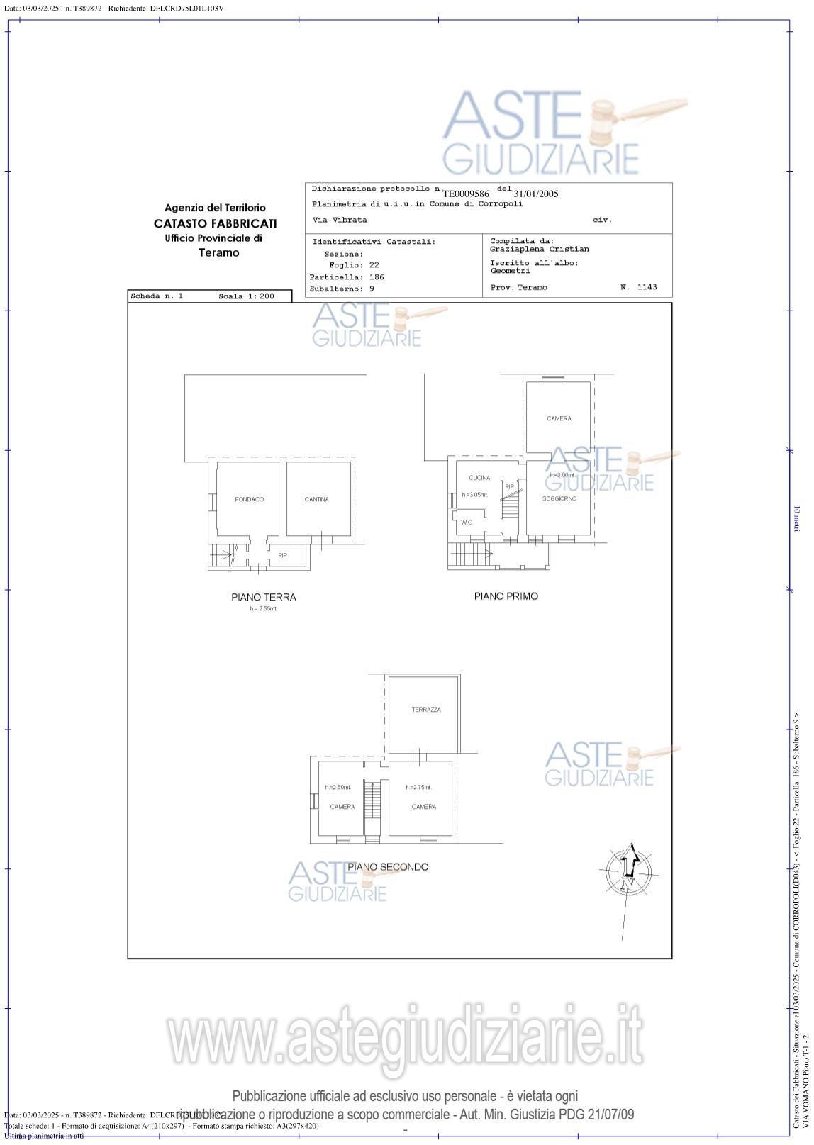 Planimetria del bene