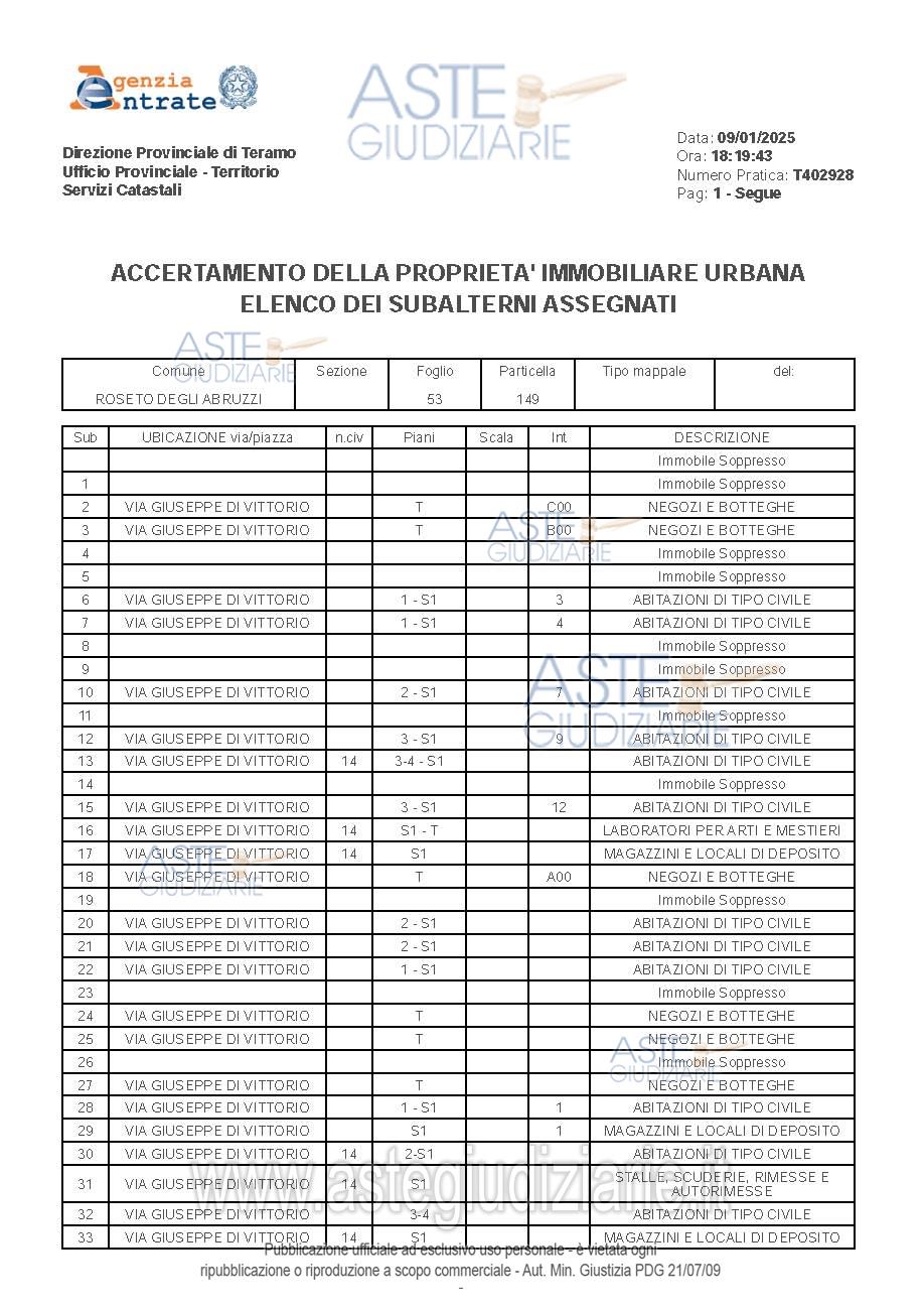 Planimetria del bene