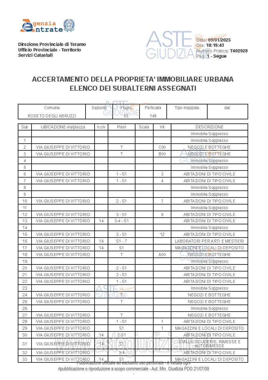 Planimetria del bene