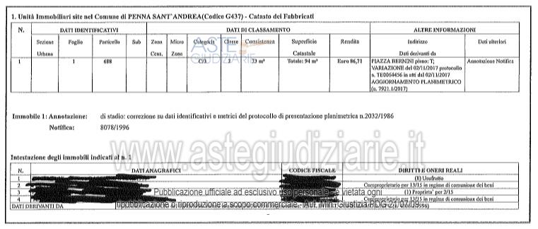 Planimetria del bene