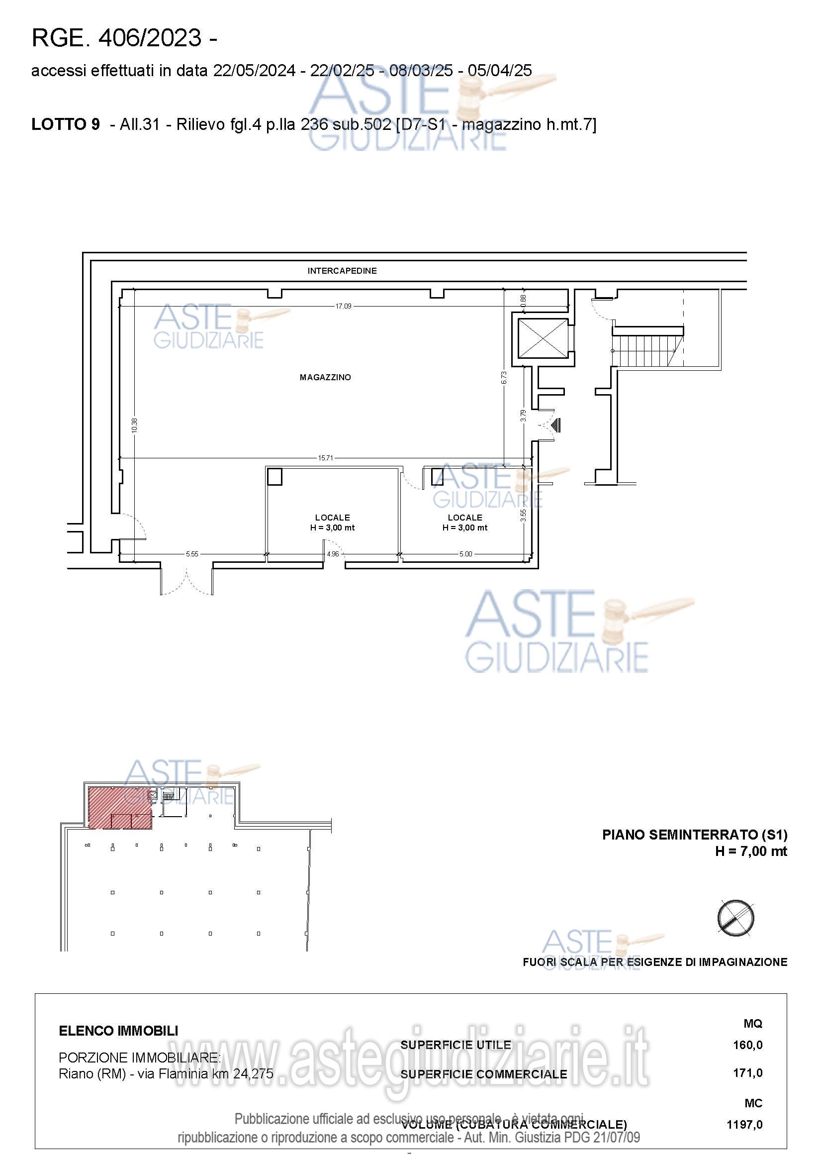 Planimetria del bene