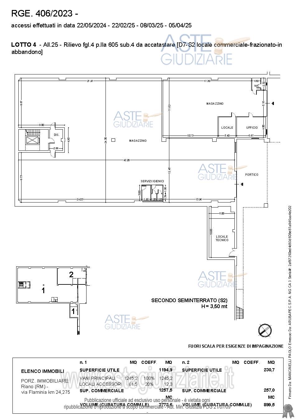 Planimetria del bene