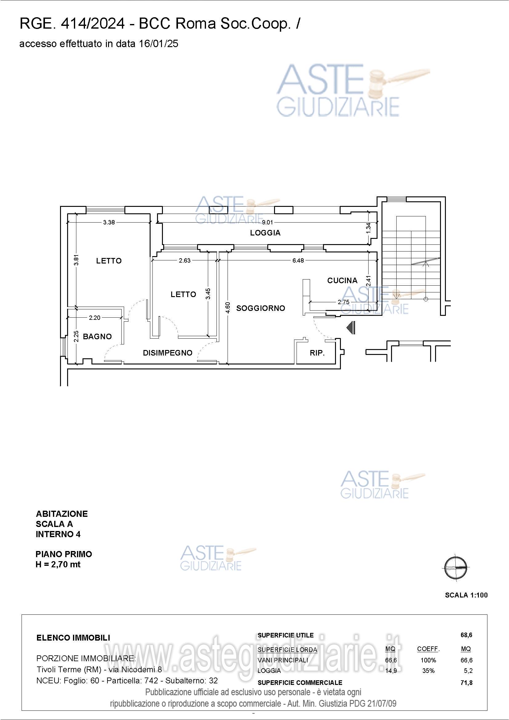 Planimetria del bene