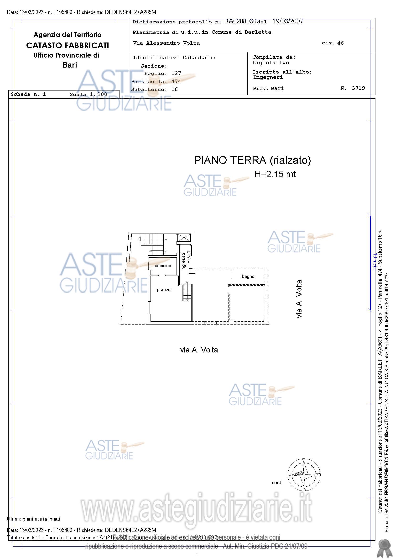 Planimetria del bene