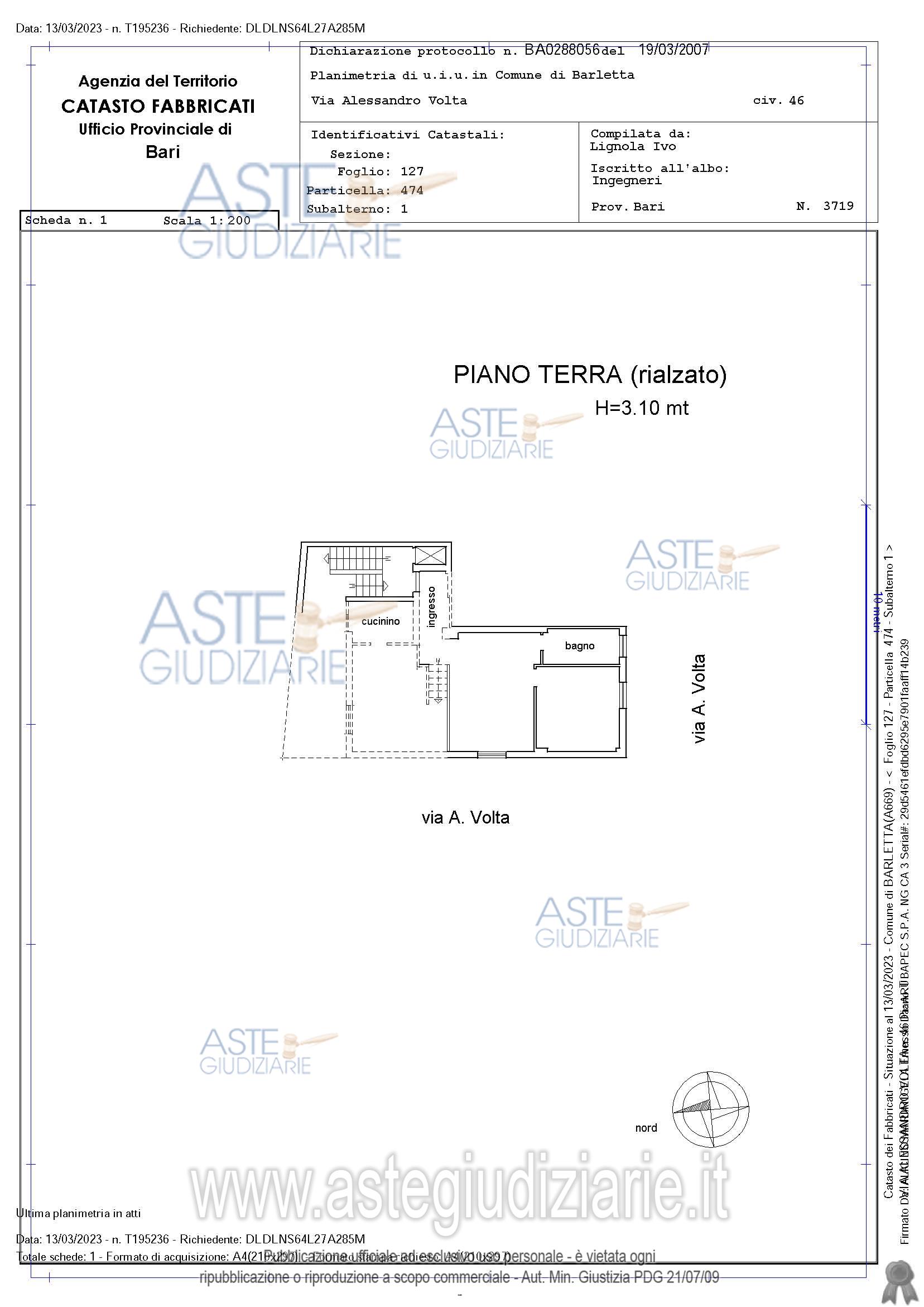 Planimetria del bene