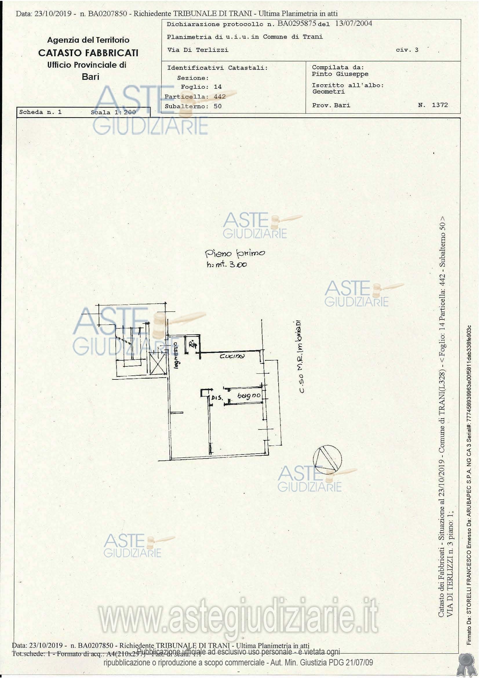 Planimetria del bene