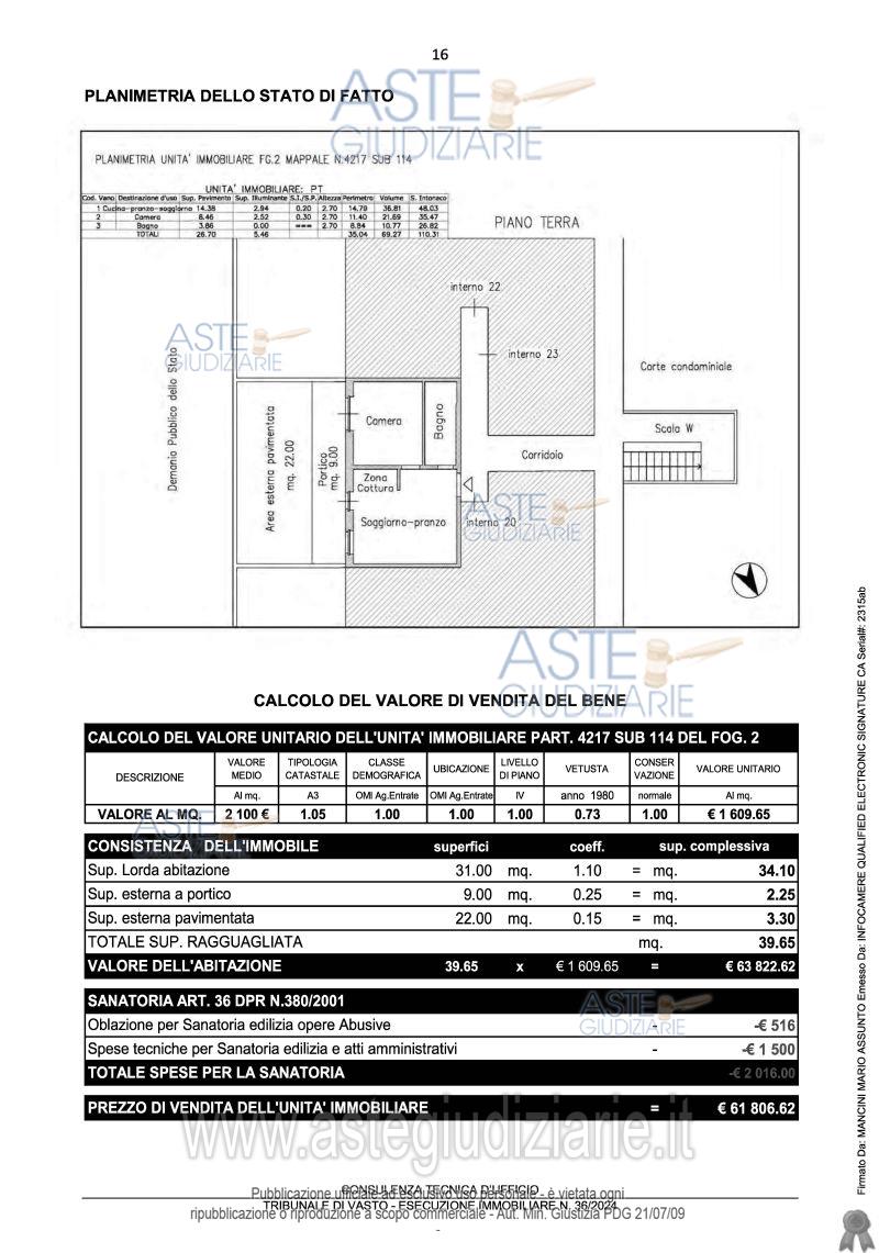 Planimetria del bene