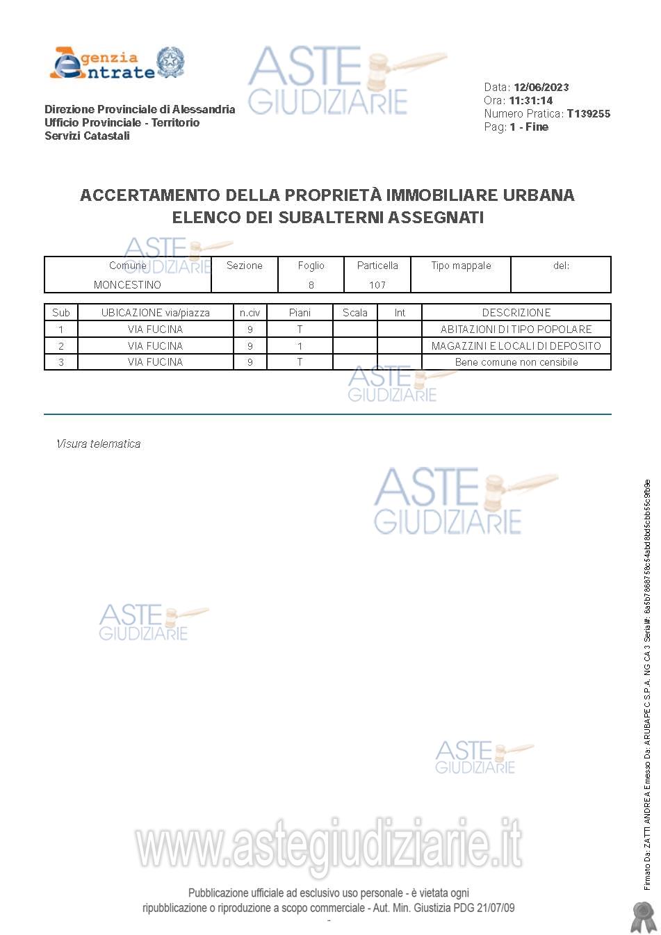 Planimetria del bene