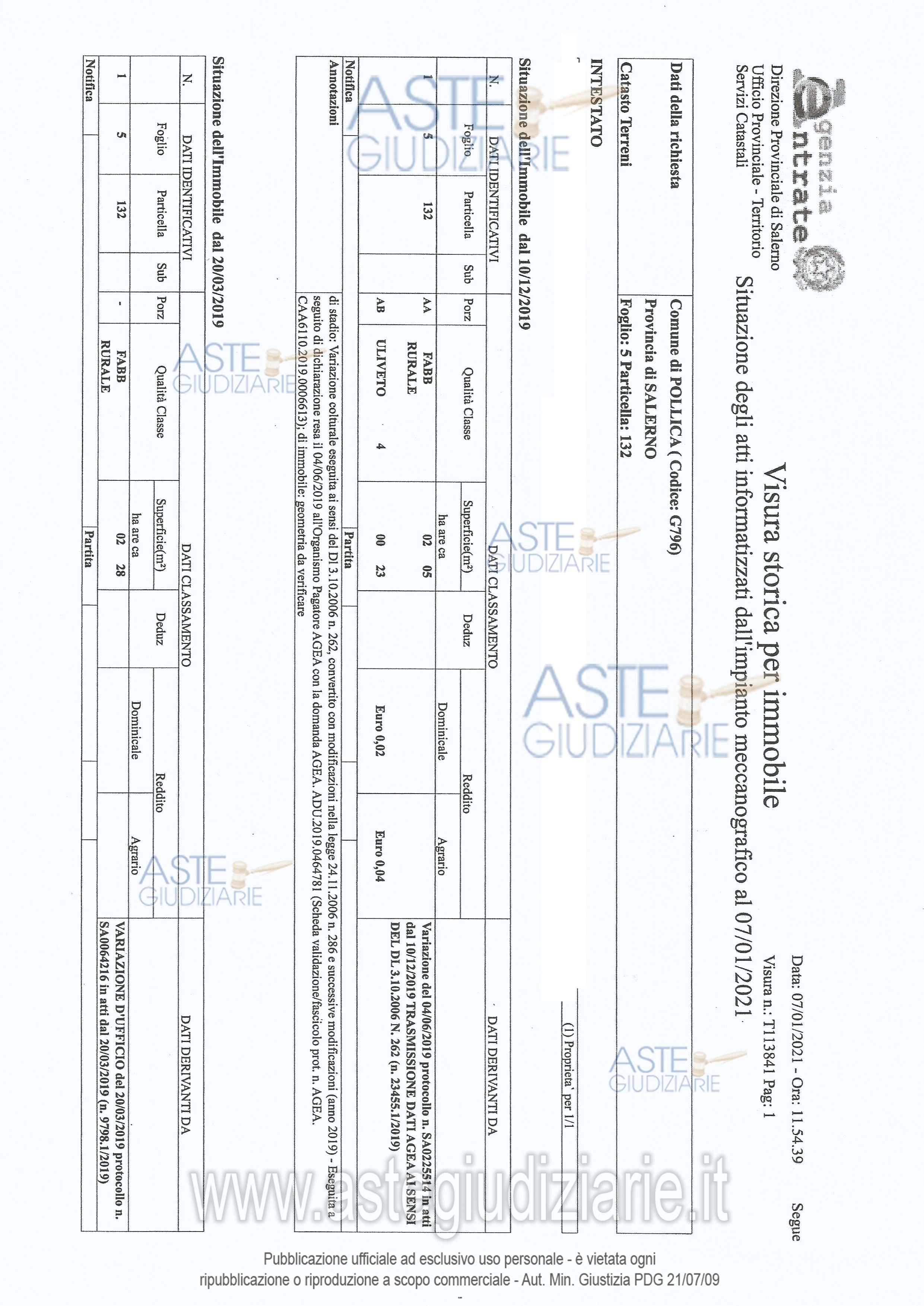 Planimetria del bene