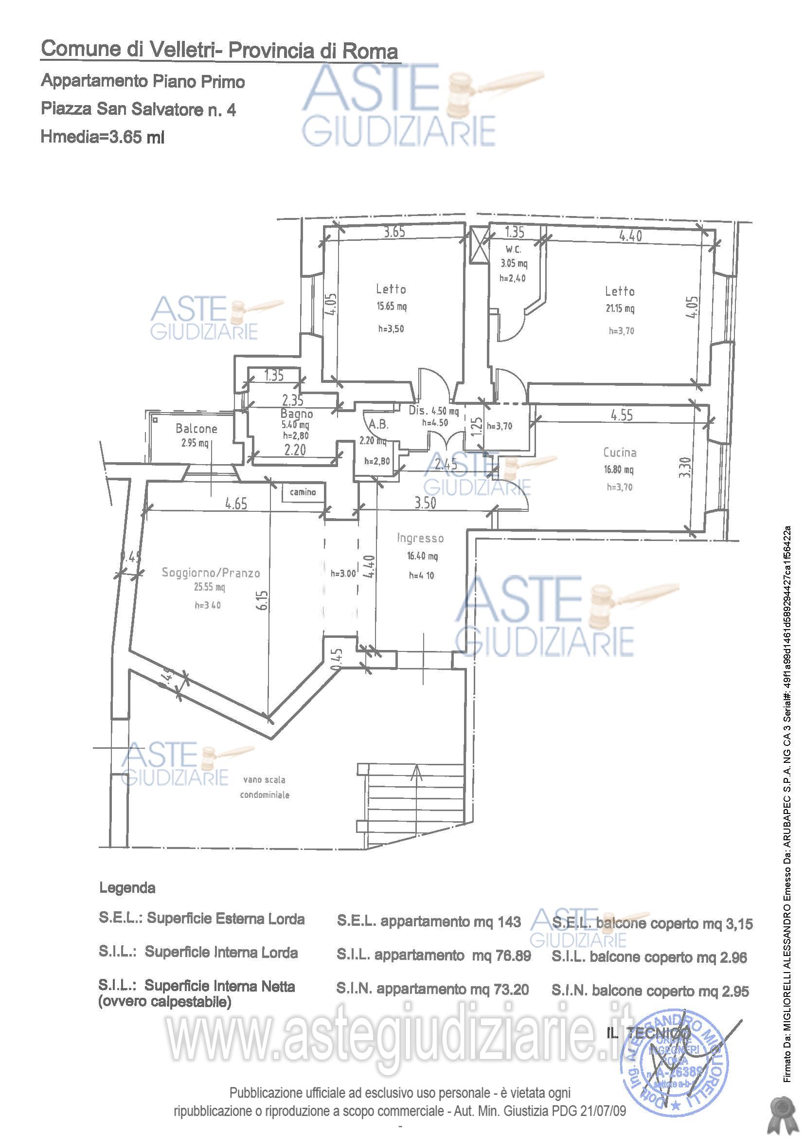 Planimetria del bene