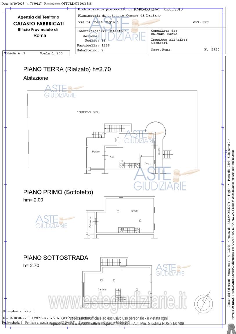 Planimetria del bene
