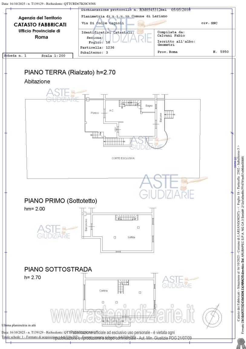 Planimetria del bene