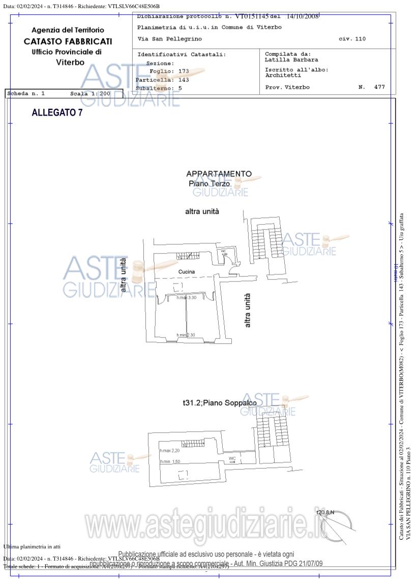 Planimetria del bene