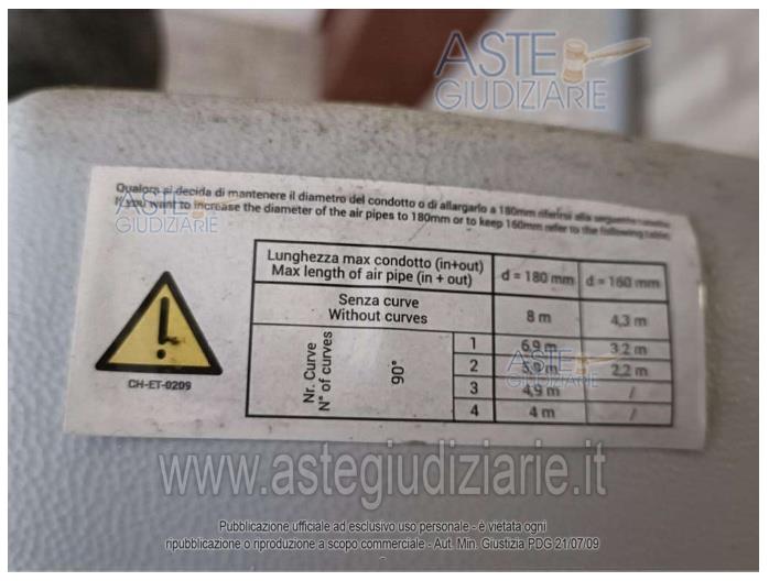 Fotografia del bene