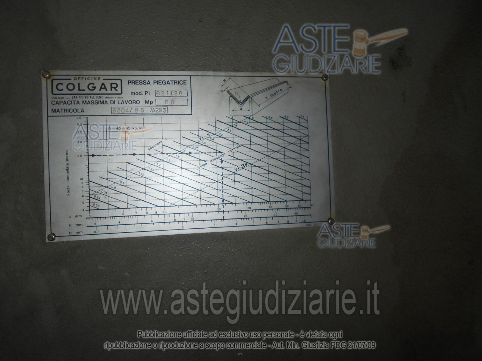 Fotografia del bene