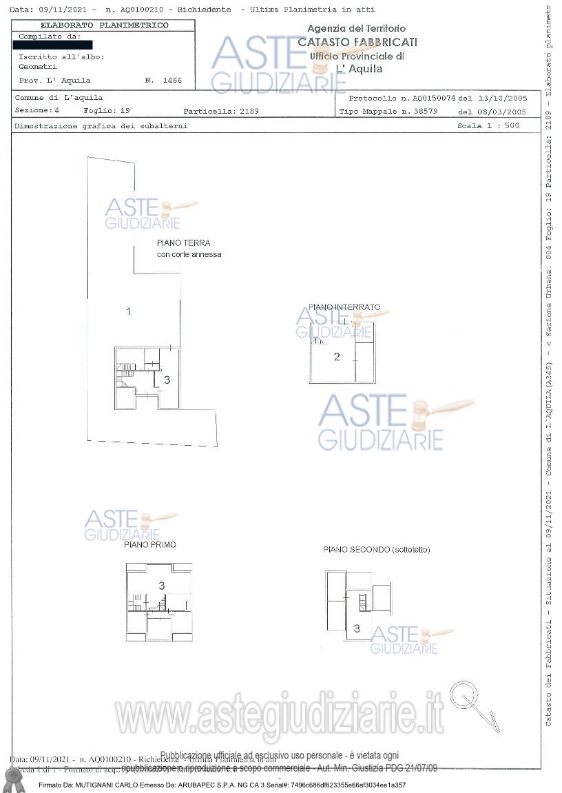 Fotografia del bene