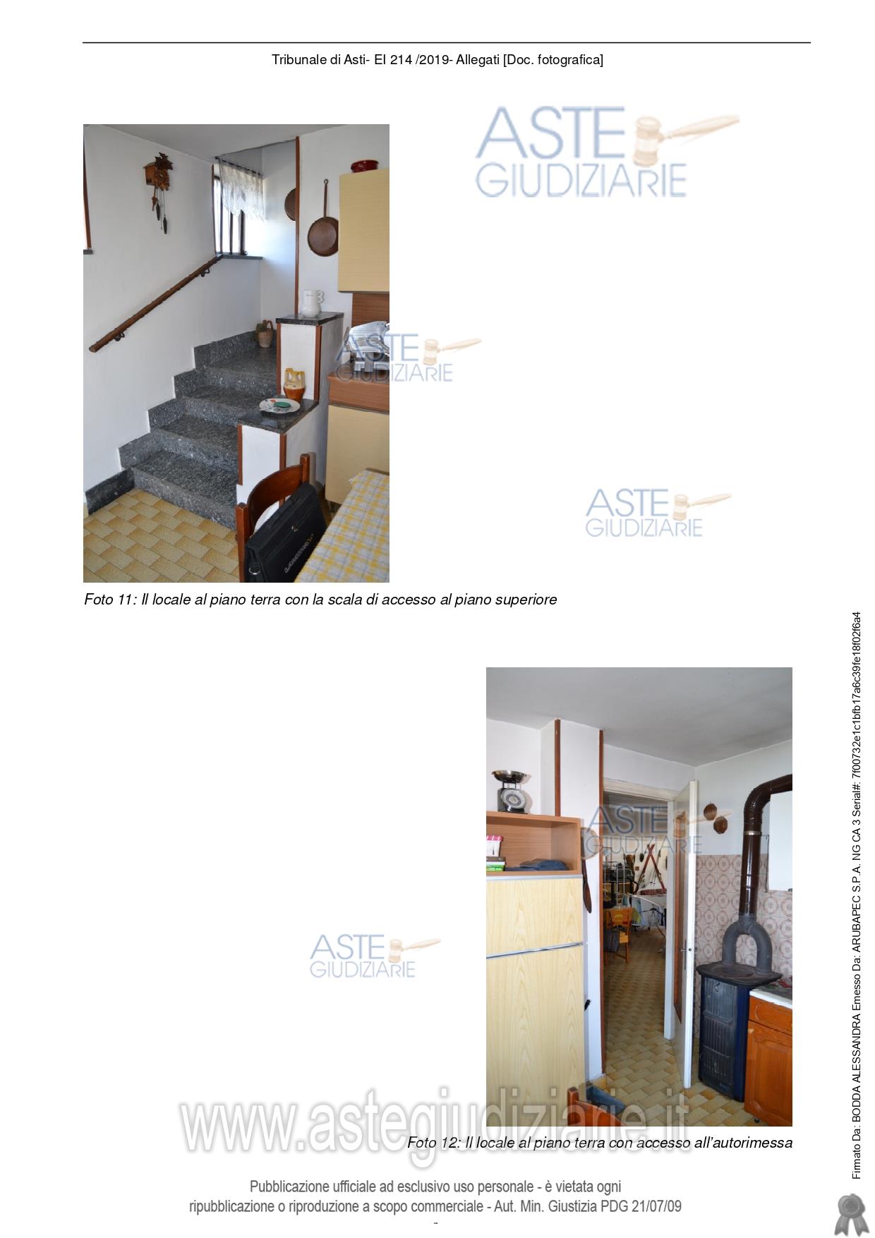 Fotografia del bene
