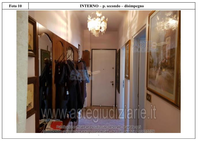 Fotografia del bene