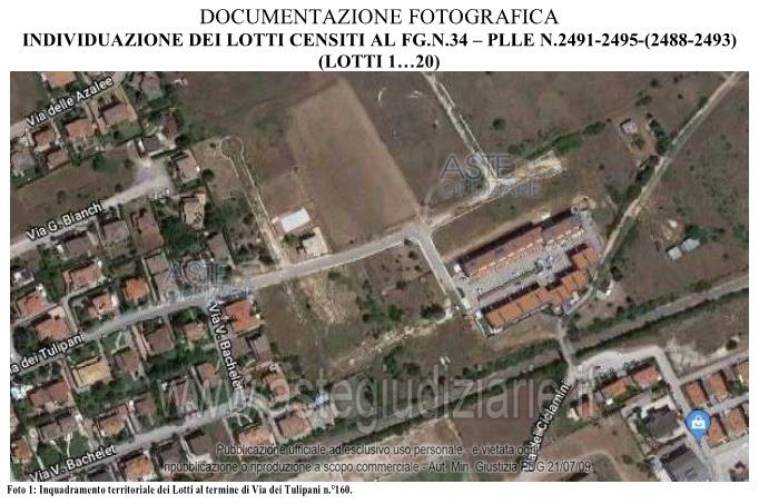 Fotografia del bene