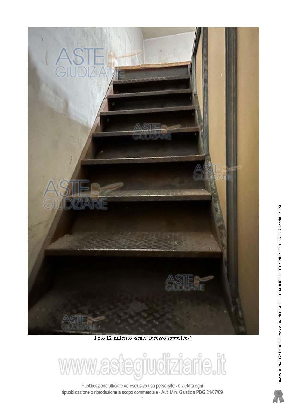 Fotografia del bene
