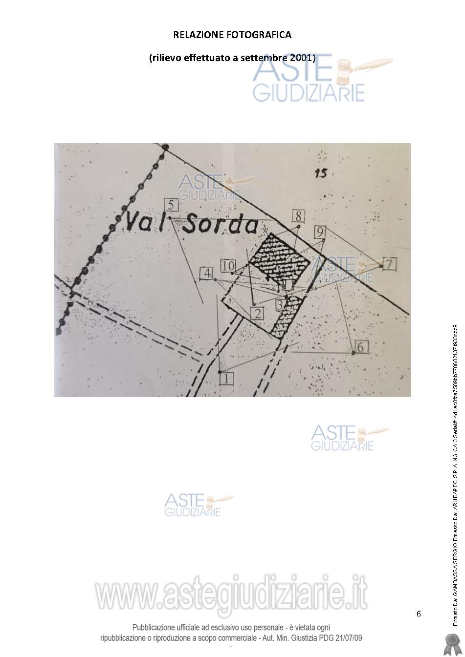 Fotografia del bene