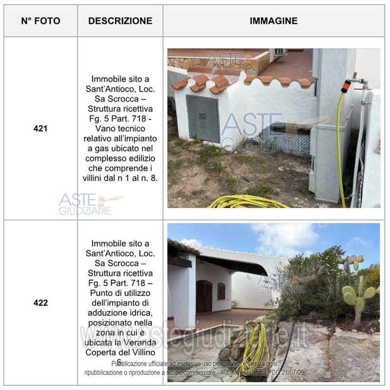 Fotografia del bene