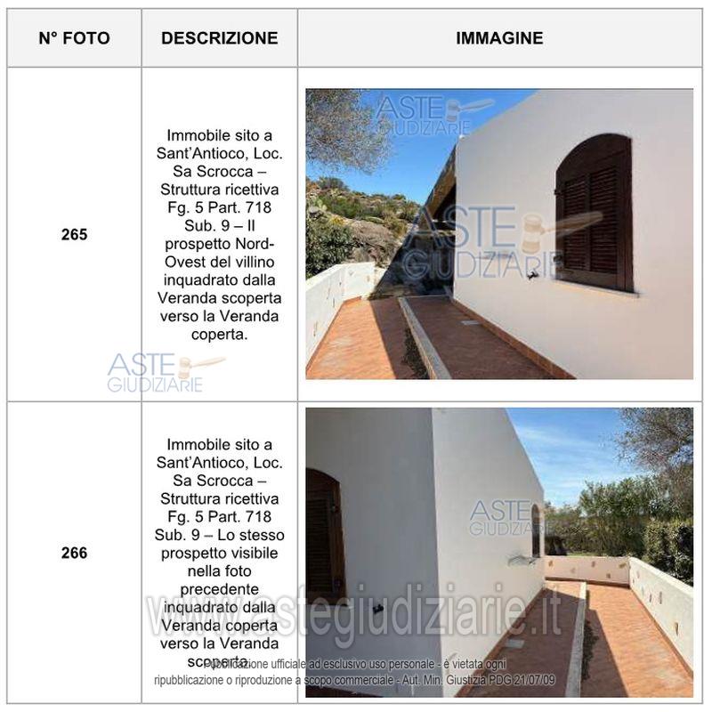 Fotografia del bene
