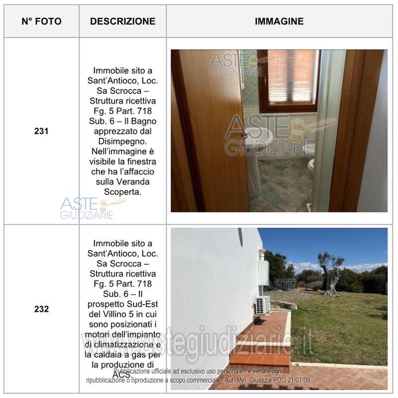 Fotografia del bene