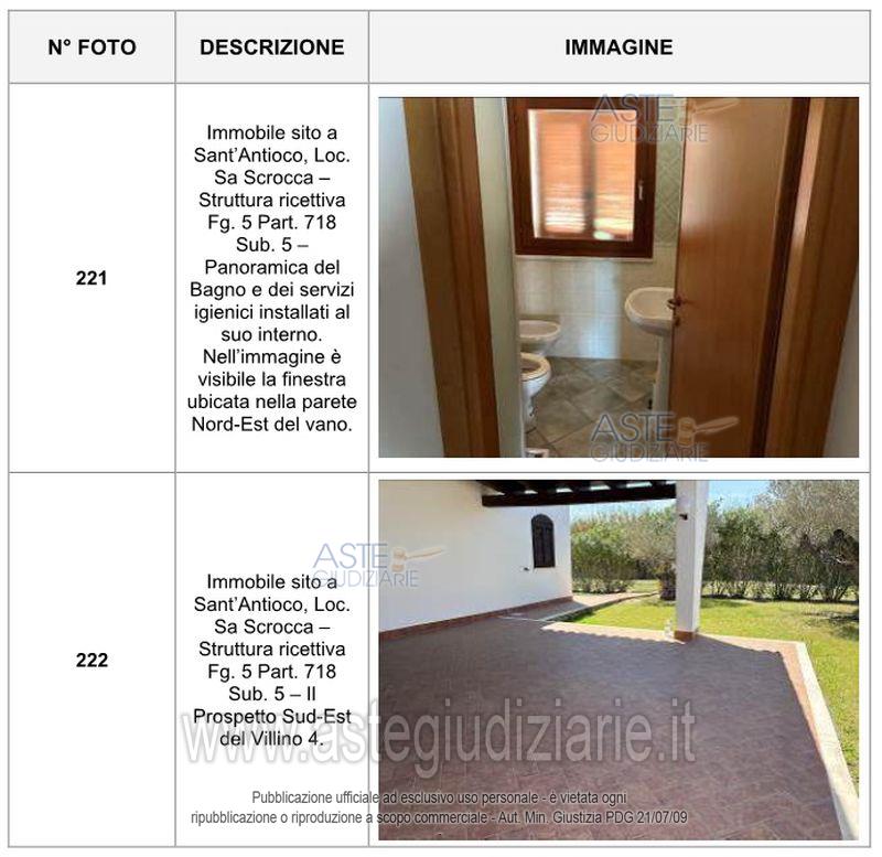 Fotografia del bene