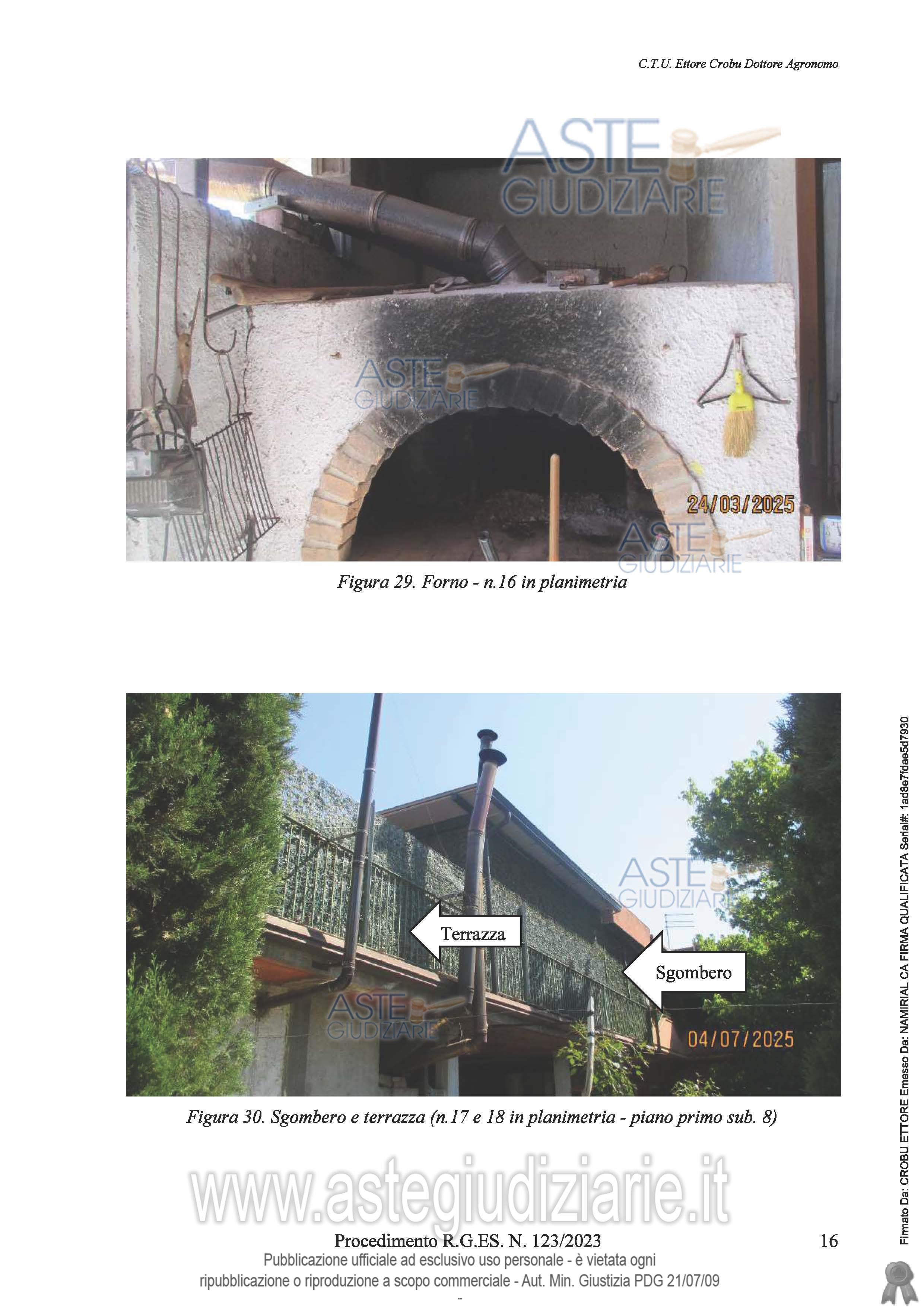 Fotografia del bene