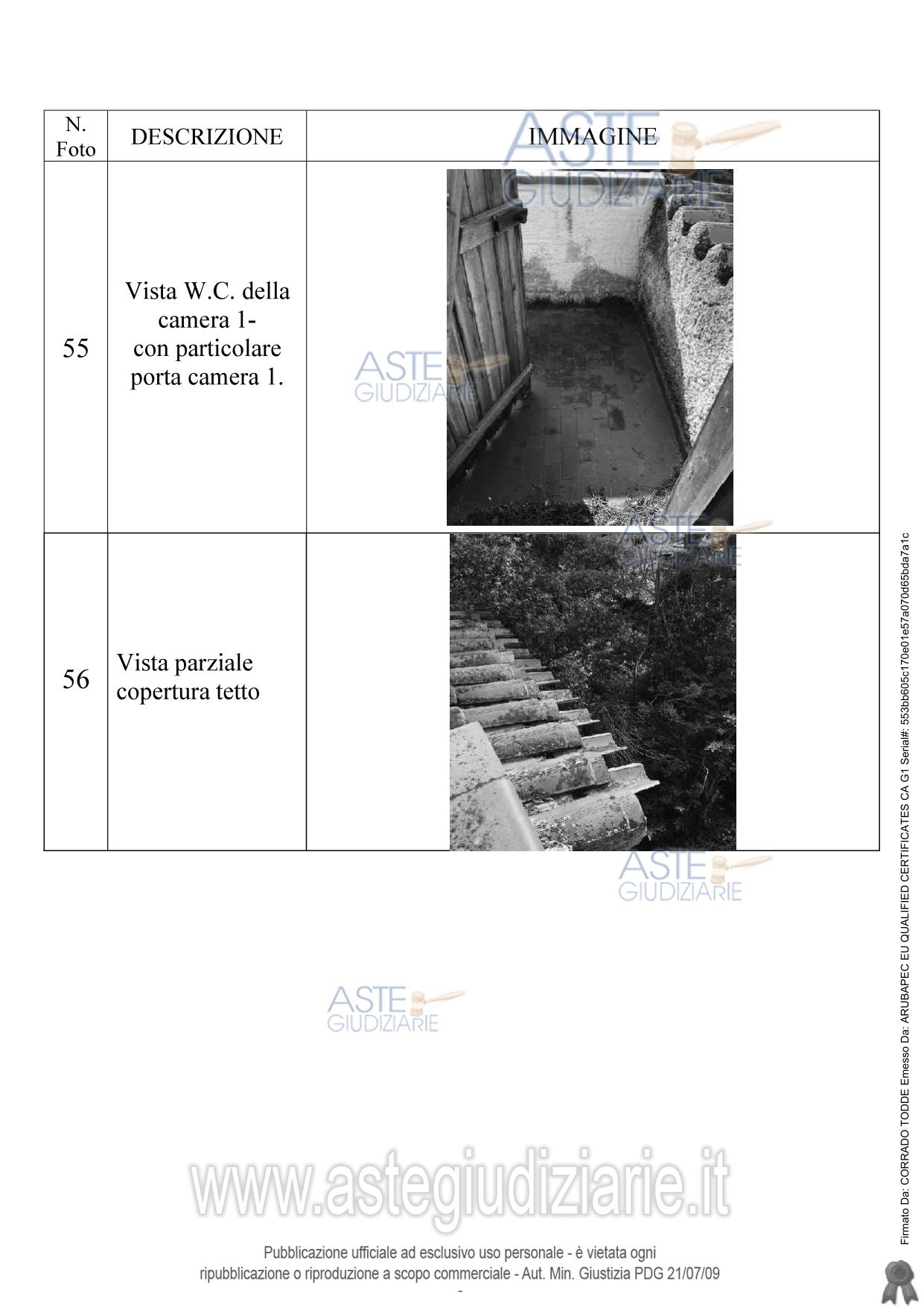 Fotografia del bene