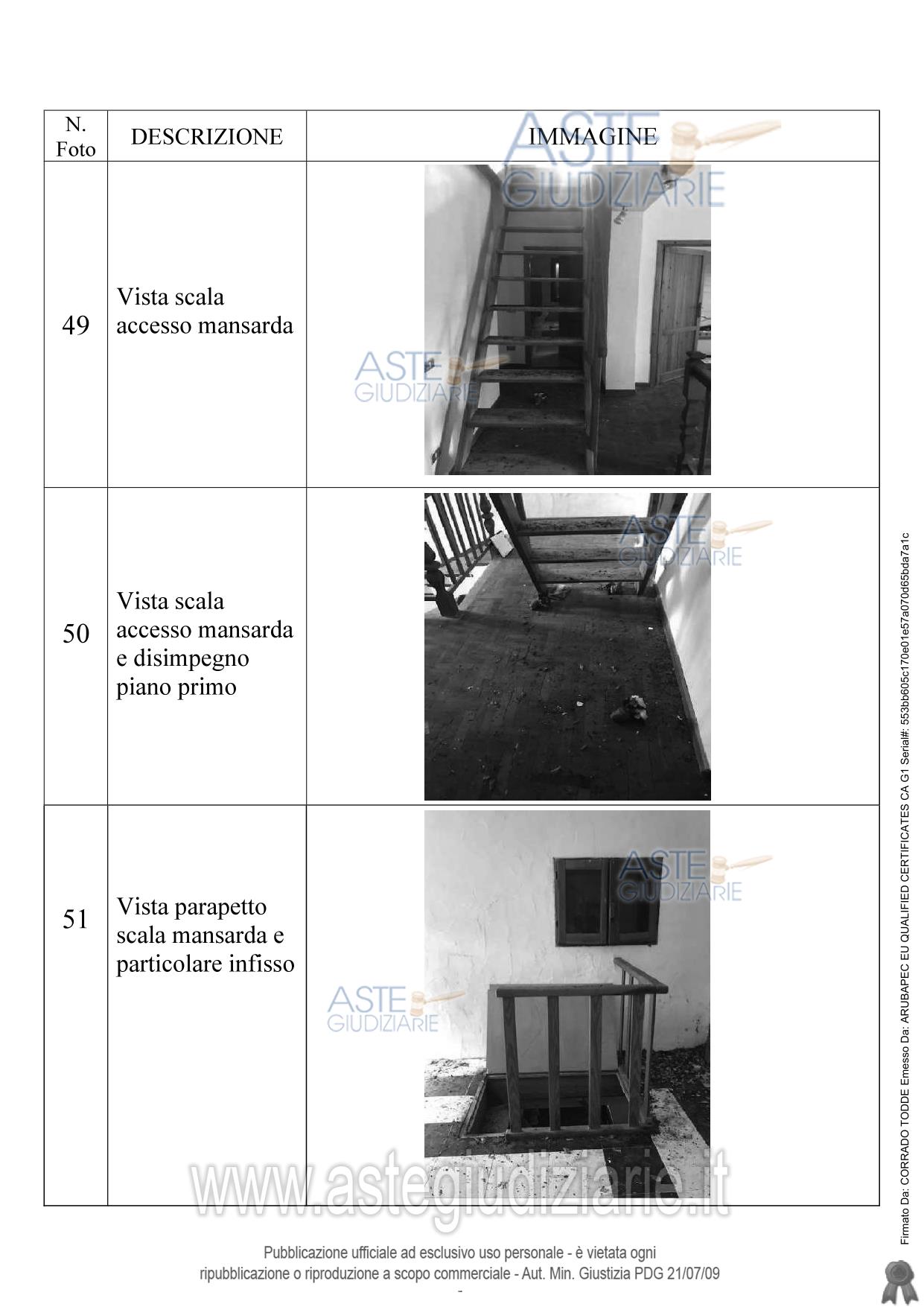 Fotografia del bene