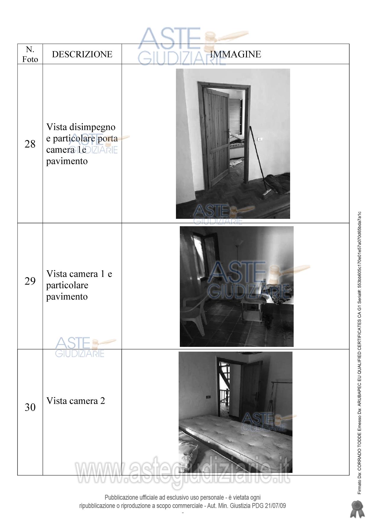 Fotografia del bene