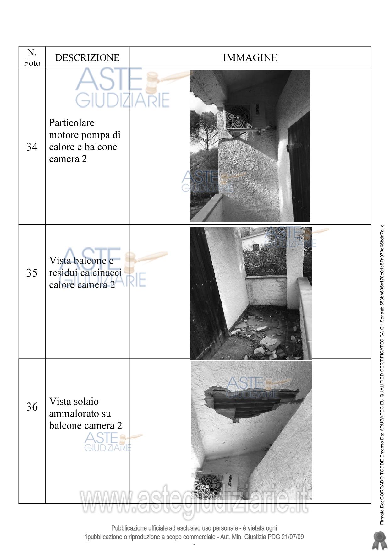 Fotografia del bene