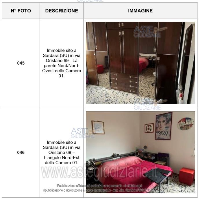 Fotografia del bene