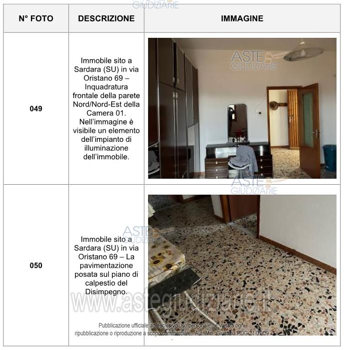 Fotografia del bene