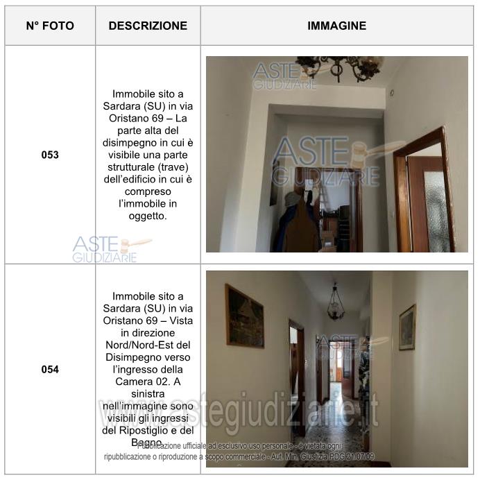 Fotografia del bene