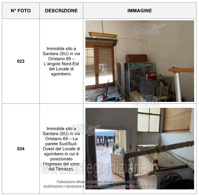 Fotografia del bene