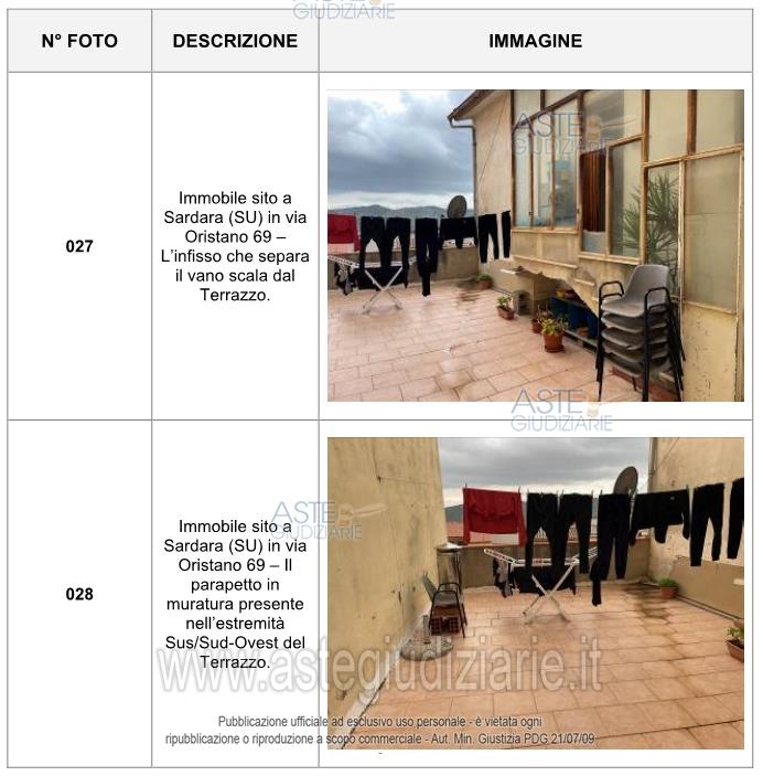 Fotografia del bene