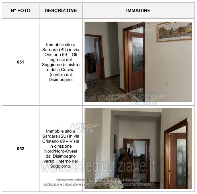 Fotografia del bene