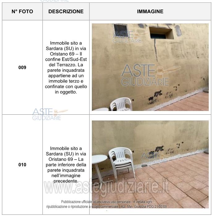 Fotografia del bene