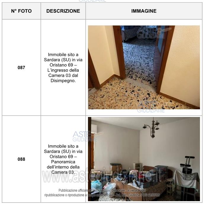 Fotografia del bene