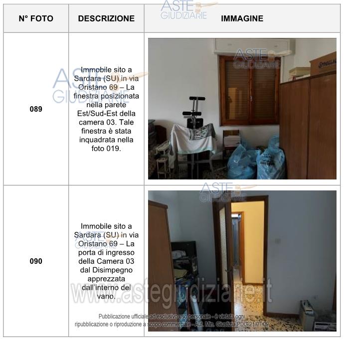 Fotografia del bene