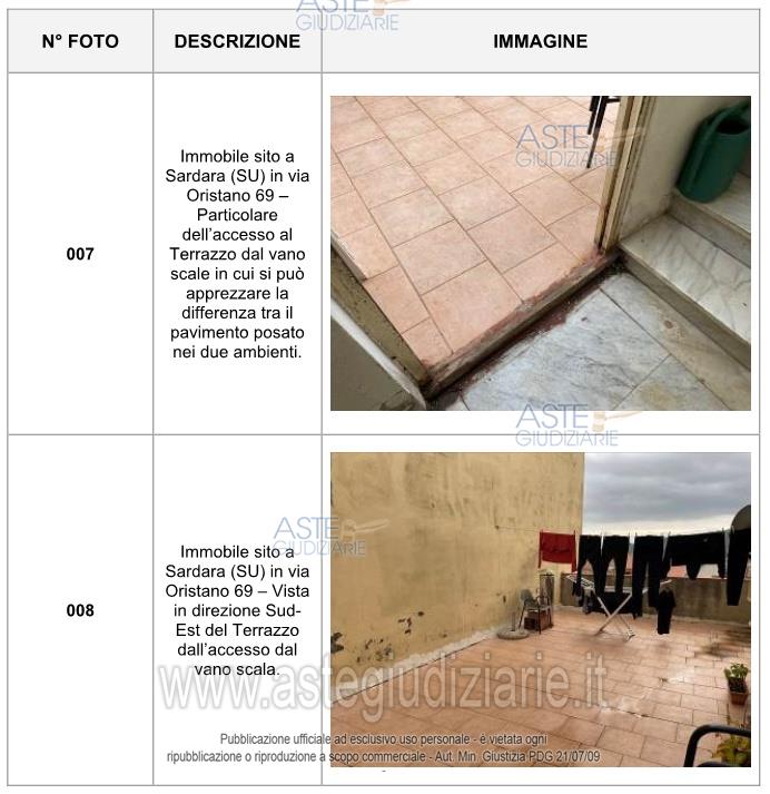 Fotografia del bene