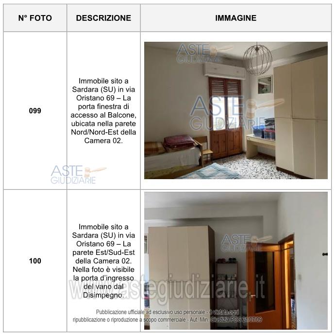 Fotografia del bene