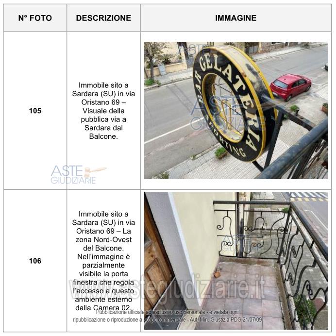 Fotografia del bene