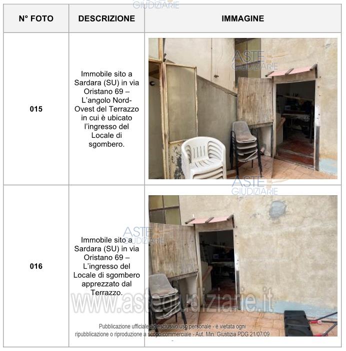 Fotografia del bene