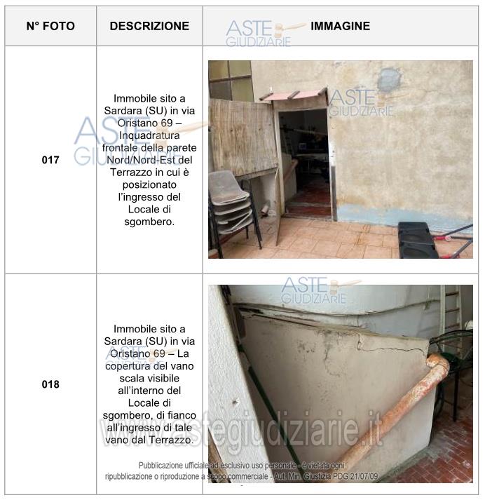 Fotografia del bene