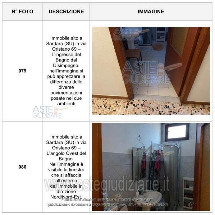 Fotografia del bene